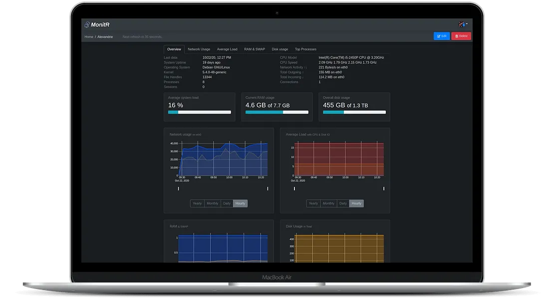 Monitorer son infra avec Warp 10 – partie 3 Monitorer son infra avec Warp 10 – partie 3