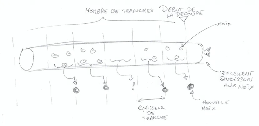 Monitorer son infra avec Warp 10 – partie 2 Monitorer son infra avec Warp 10 – partie 2